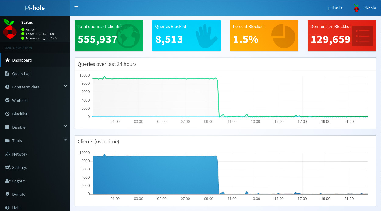 о десятій я залив openwrt на linksys